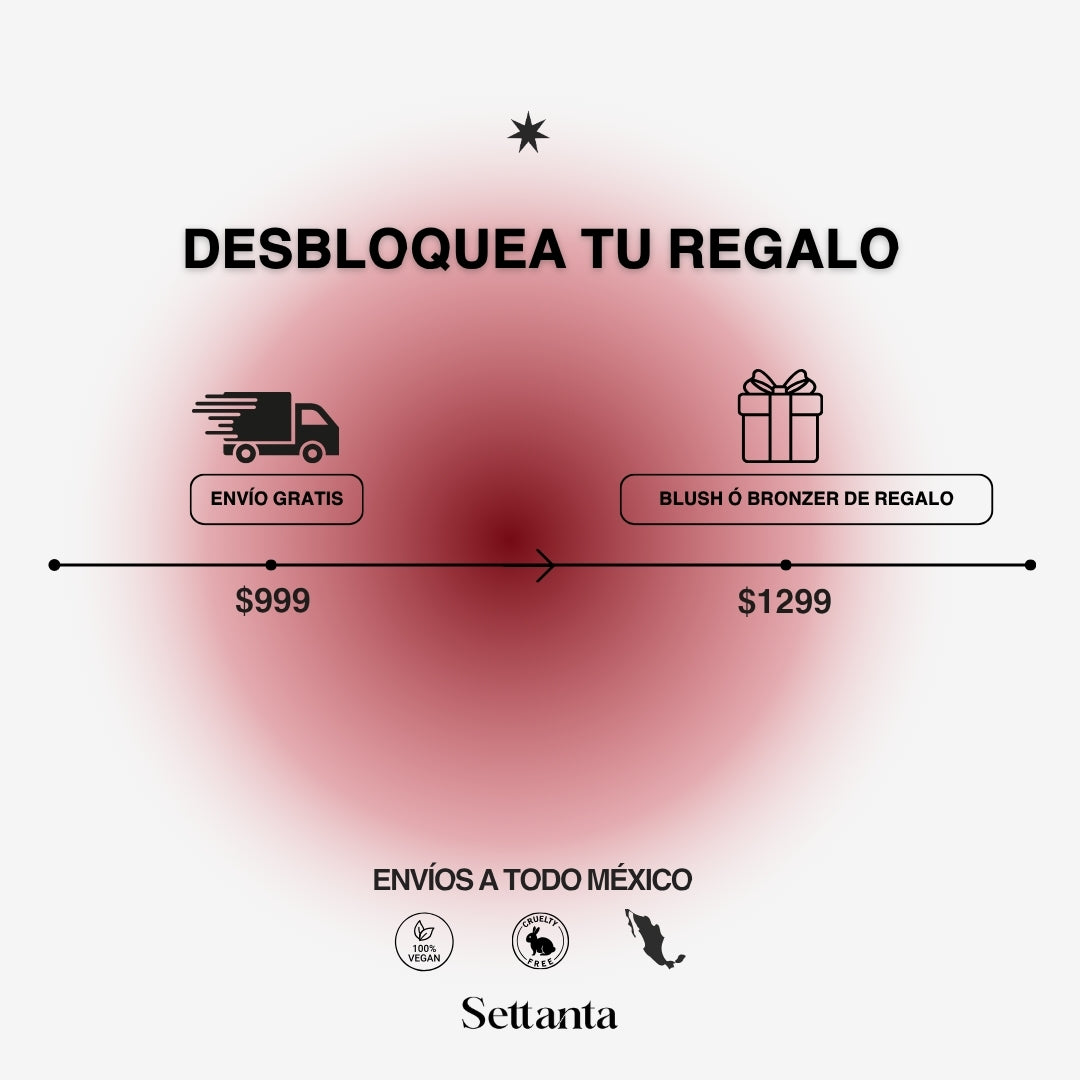 Eyeslashes Serum | Tratamiento para crecimiento de pestañas y cejas.